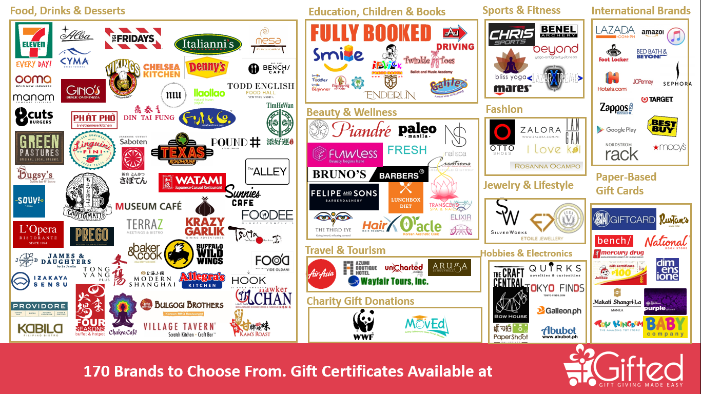 The Top 25 Gift Certificates to Give in the Philippines - 2018 List's Image